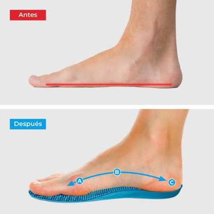 Plantillas Foot Relax™