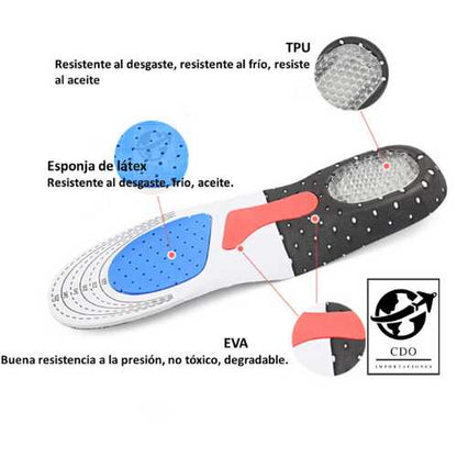 Plantillas Foot Relax™