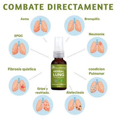 HERBAL LUNG™ | Limpieza Pulmonar Natural y Efectiva